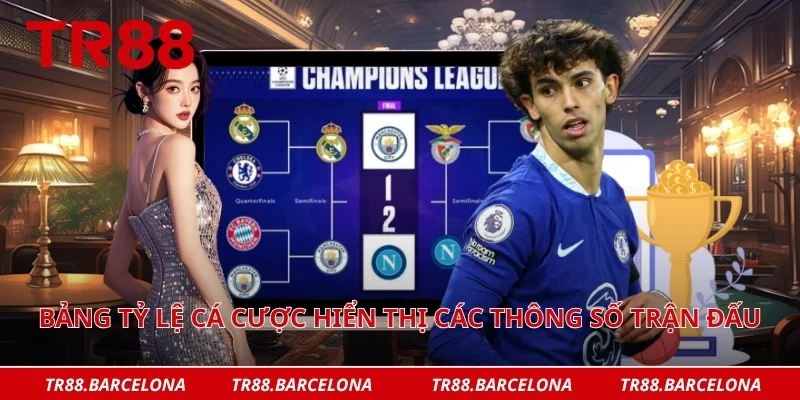 Bảng tỷ lệ cá cược hiển thị các thông số trận đấu