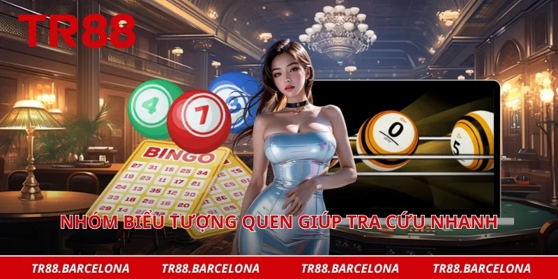 Nhóm biểu tượng quen giúp tra cứu nhanh